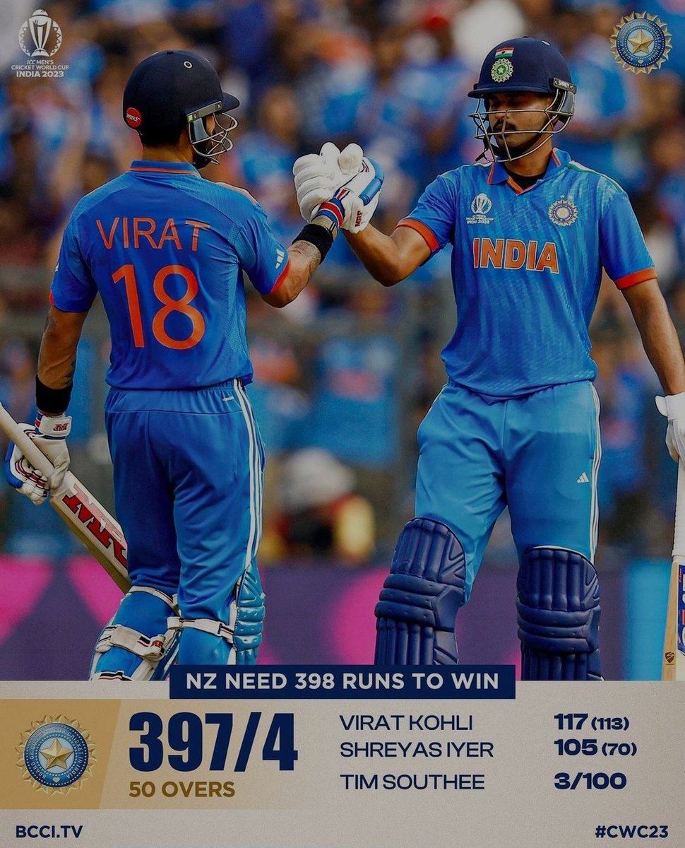 s_harmale20's tweet photo. #IndiaVsNewZealand 
#ViratKohli𓃵 
#Shami 
#ShreyasIyer https://t.co/AUJkX2cXeQ