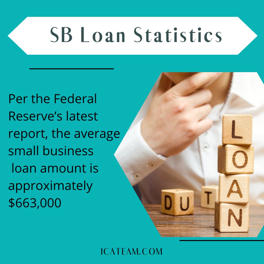 📊 Federal Reserve Update: The average small business loan amount is approximately $663,000. This figure provides insight into the current financial landscape for small businesses.

#SmallBusinessLoans #FederalReserve #BusinessFinance #EconomicTrends