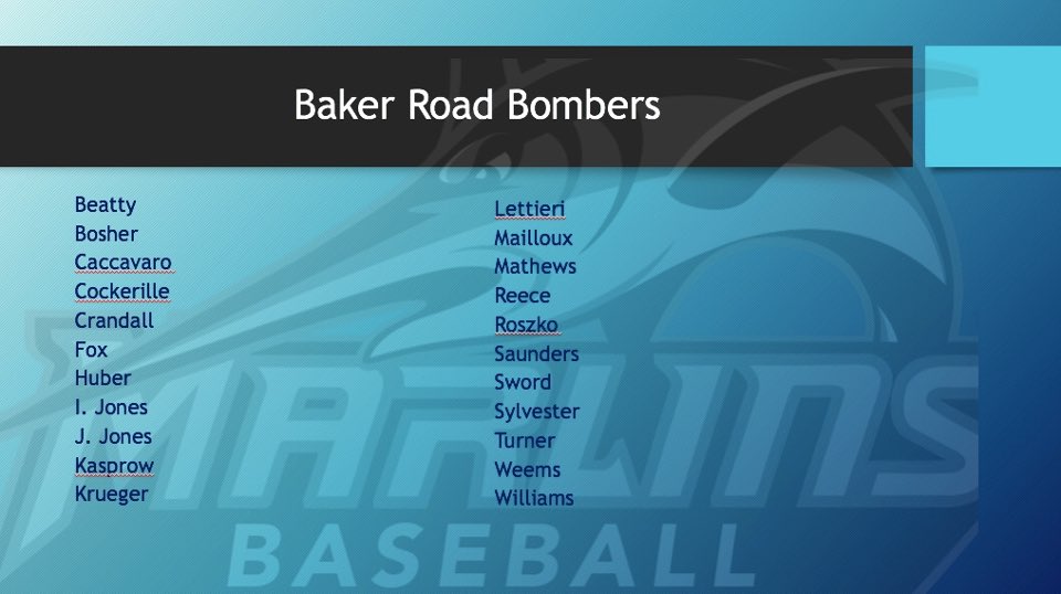 Here are you teams for the 2023 Fall Marlins World Series! Games start Thursday at 2:45 PM, we are looking forward to seeing everyone out at Perry Field!