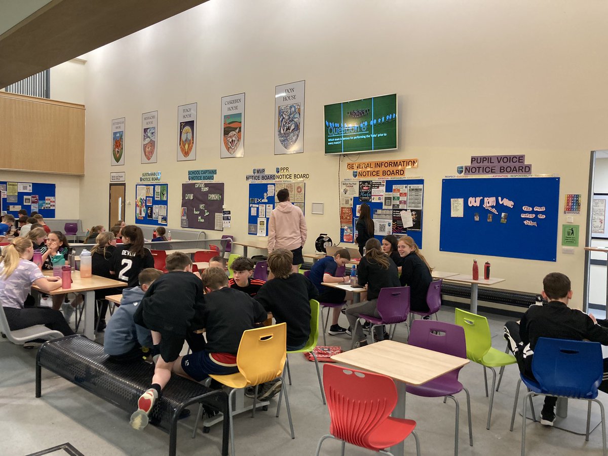 Kemnay Academy Health and Wellbeing tweet media