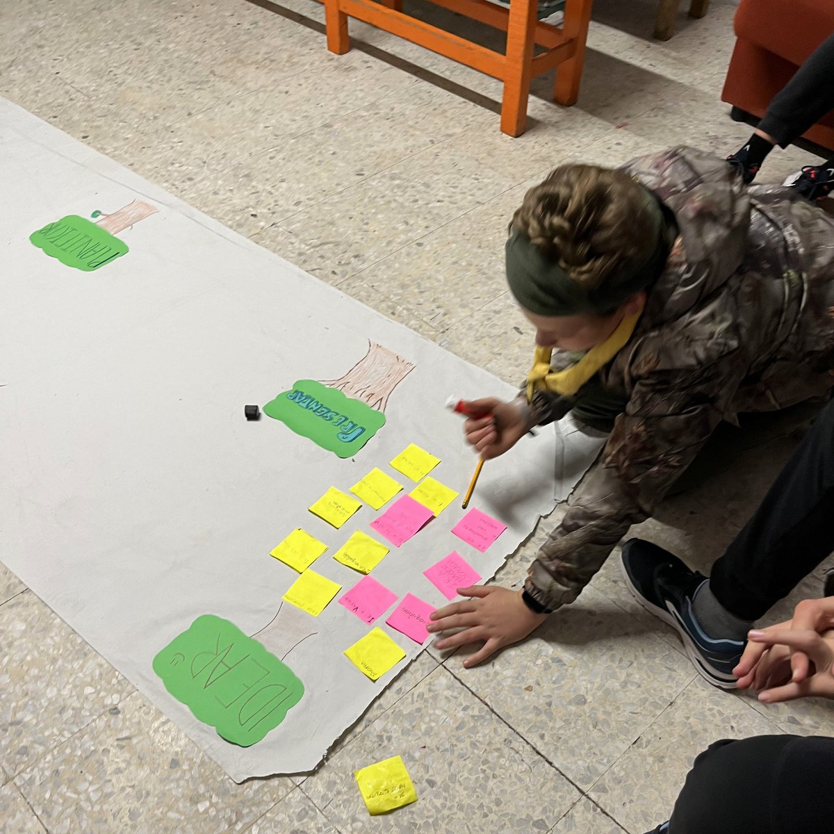 GSSanJuan211's tweet photo. ⚜La sección Scout se puso manos a la obra y empezó a idear su aventura de esta Rondo Solar.
¡Vemos que hay muchas ideas!
🧐¿Qué les deparará esta vez?
#soyscout #somos211 #scoutespaña #sanjuan211 #asdecyl #asde #seccionscout #scouts #MedinadelCampo https://t.co/Nb3DTpr9ZE