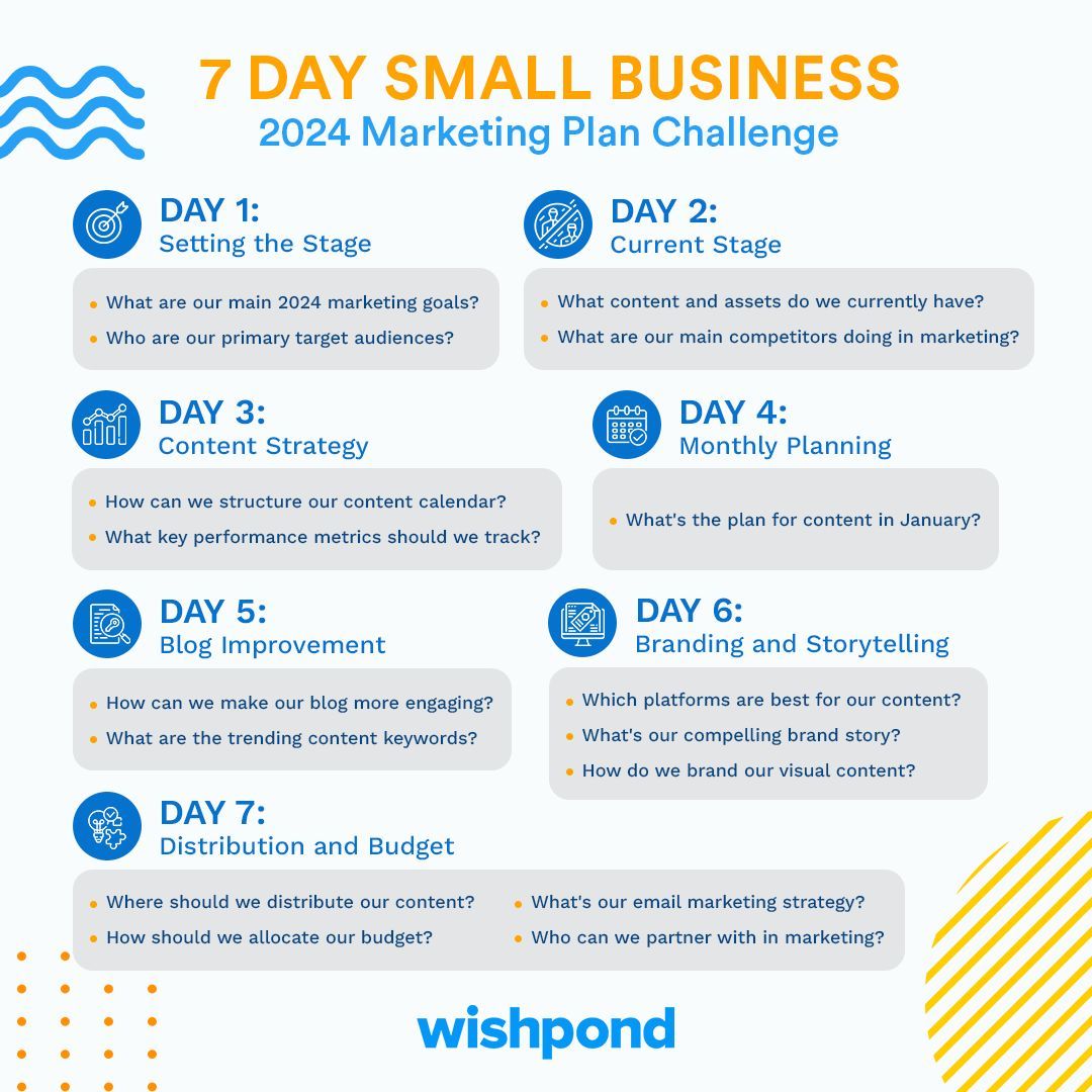 🍂 Calling all entrepreneurs! It's time to conquer 2024 with a killer online marketing strategy. Try this 7-day challenge, invest focused hours each day, and build your roadmap to success! 🚀 #MarketingStrategy