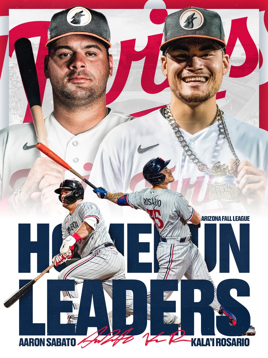 The HR kings of MLB’s Arizona Fall League👑

#MNTwins