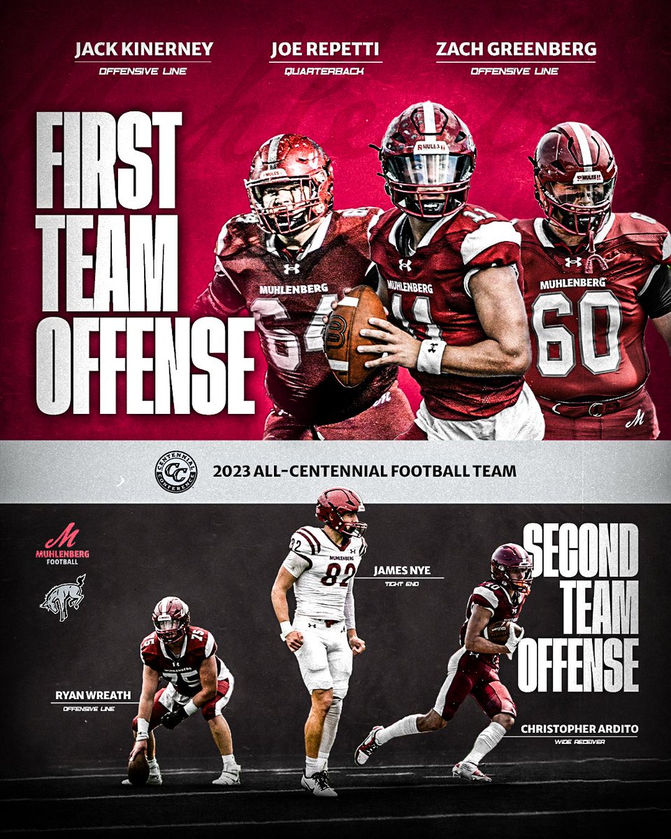 DigInMules's tweet image. #DigIn
#ChampionshipClimb
#OneHeartbeat