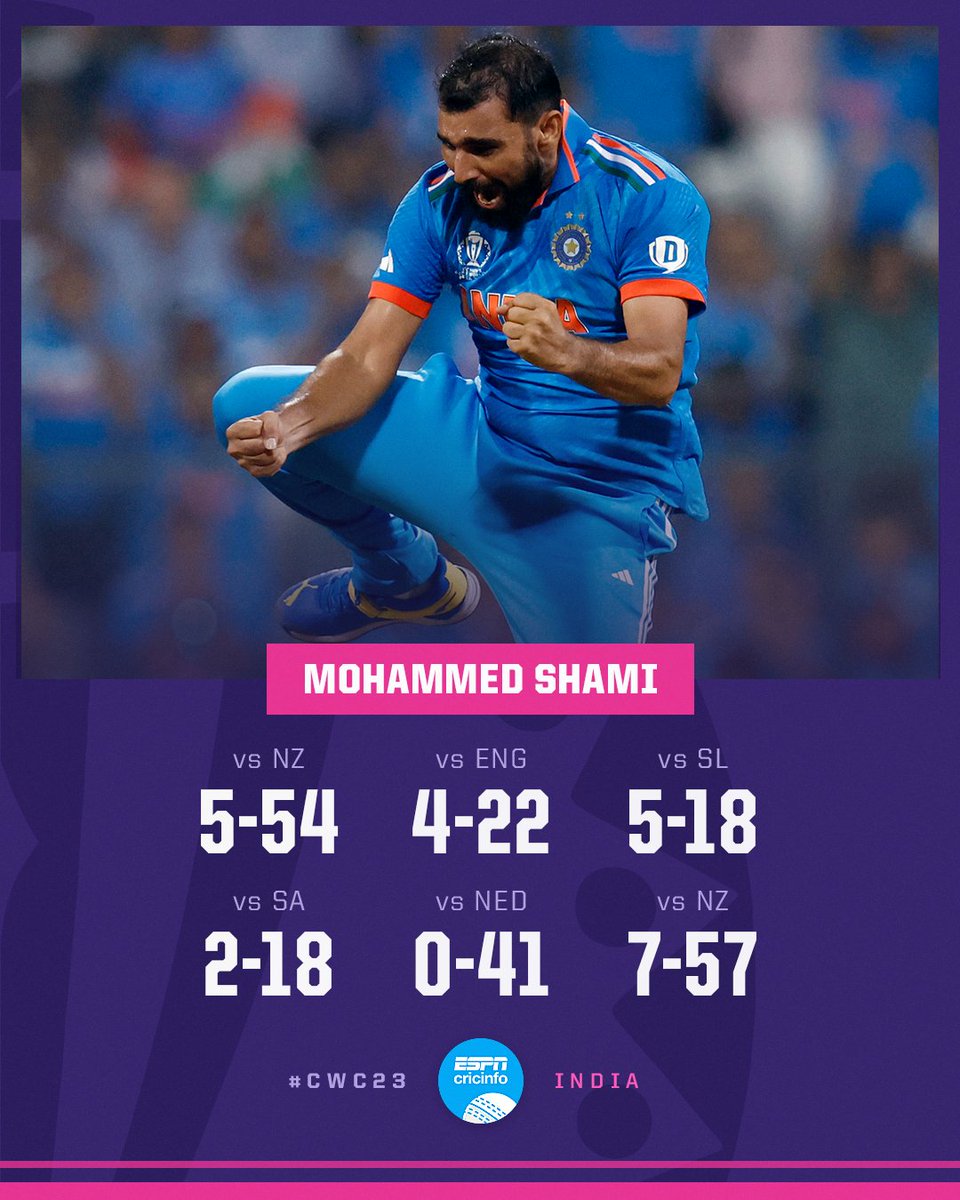 ESPNcricinfo tweet media