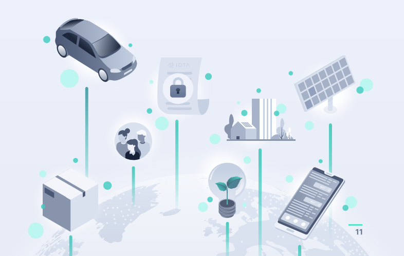 fraenx_'s tweet image. Let me remind you that #IOTA can revolutionize the business world.
This paper shows you how IOTA makes business processes secure, controllable, scalable and monetizable. files.iota.org/comms/IOTA_for…