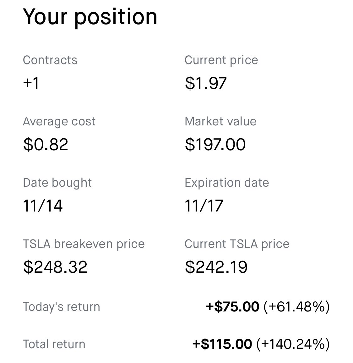 UmziTCG's tweet photo. Sold $TSLA and lettin $WMT till ER https://t.co/W1Vse5Smbu