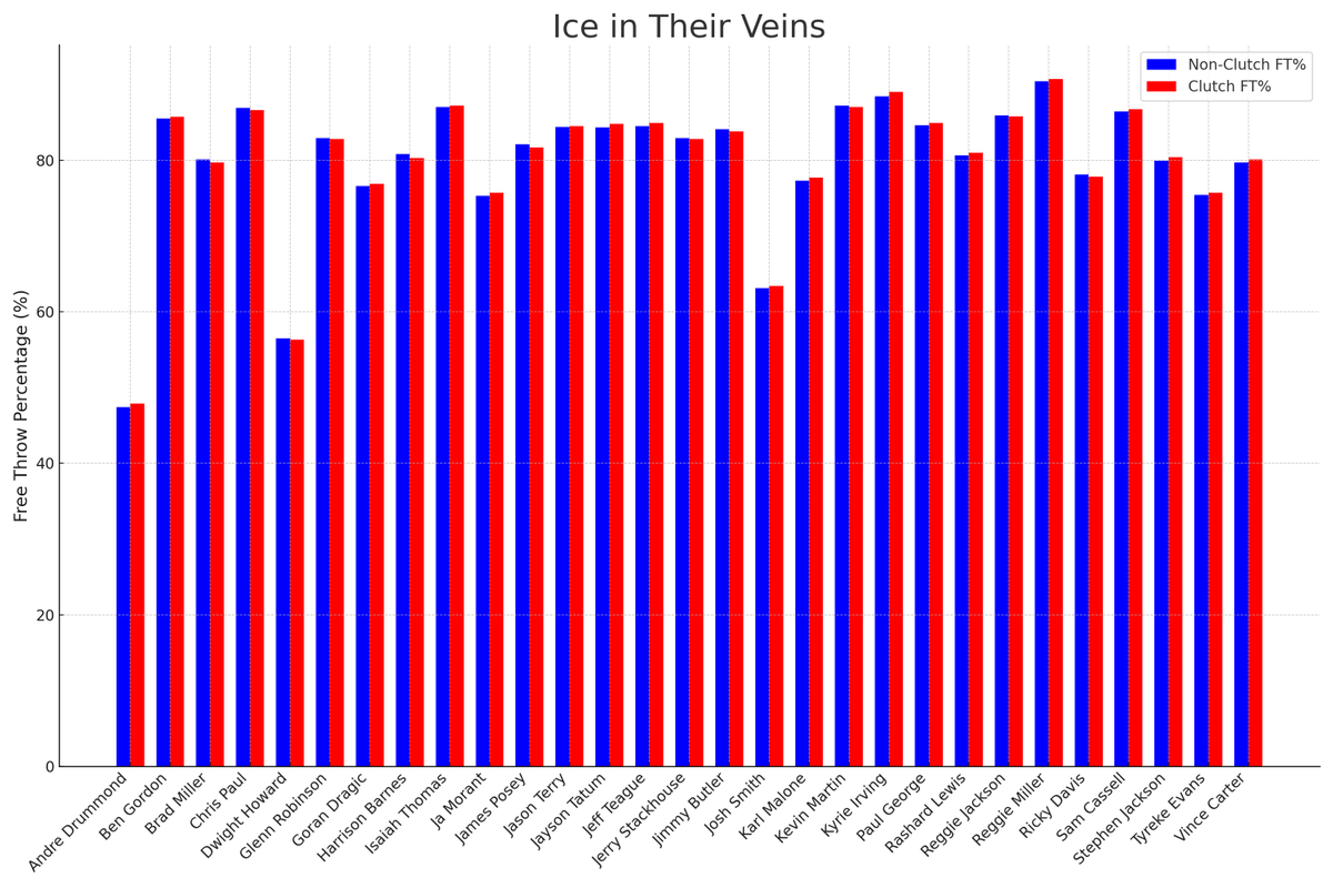 Seth Stephens-Davidowitz tweet media