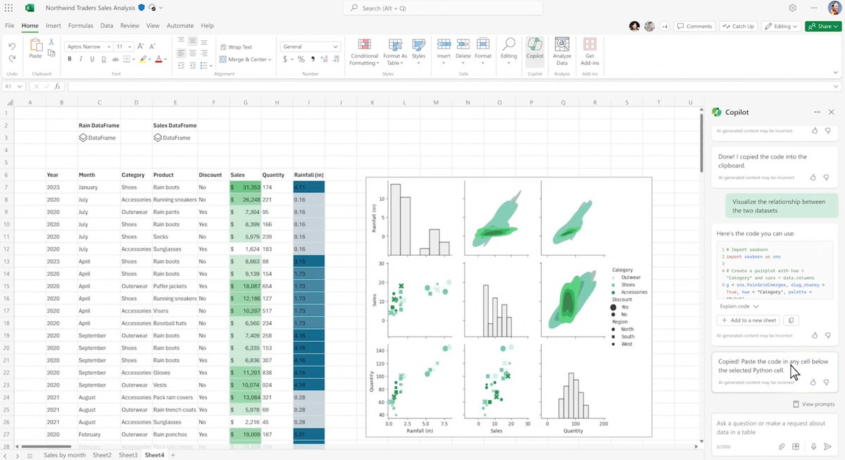 john_lam's tweet image. Python in Excel now has Copilot integration - just announced today at Ignite.
Excel is a great canvas to collaborate with an AI. It gives you a place to express your intent, and you can clearly see both the generated code, its output and an explanation as well.
