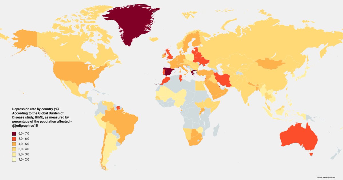 jodigraphics15's tweet image. 🤦‍♂️ Depression rate by country:

1. 🇬🇱 Greenland - 6.61%
2. 🇬🇷 Greece - 6.52%
3. 🇪🇸 Spain - 6.04%