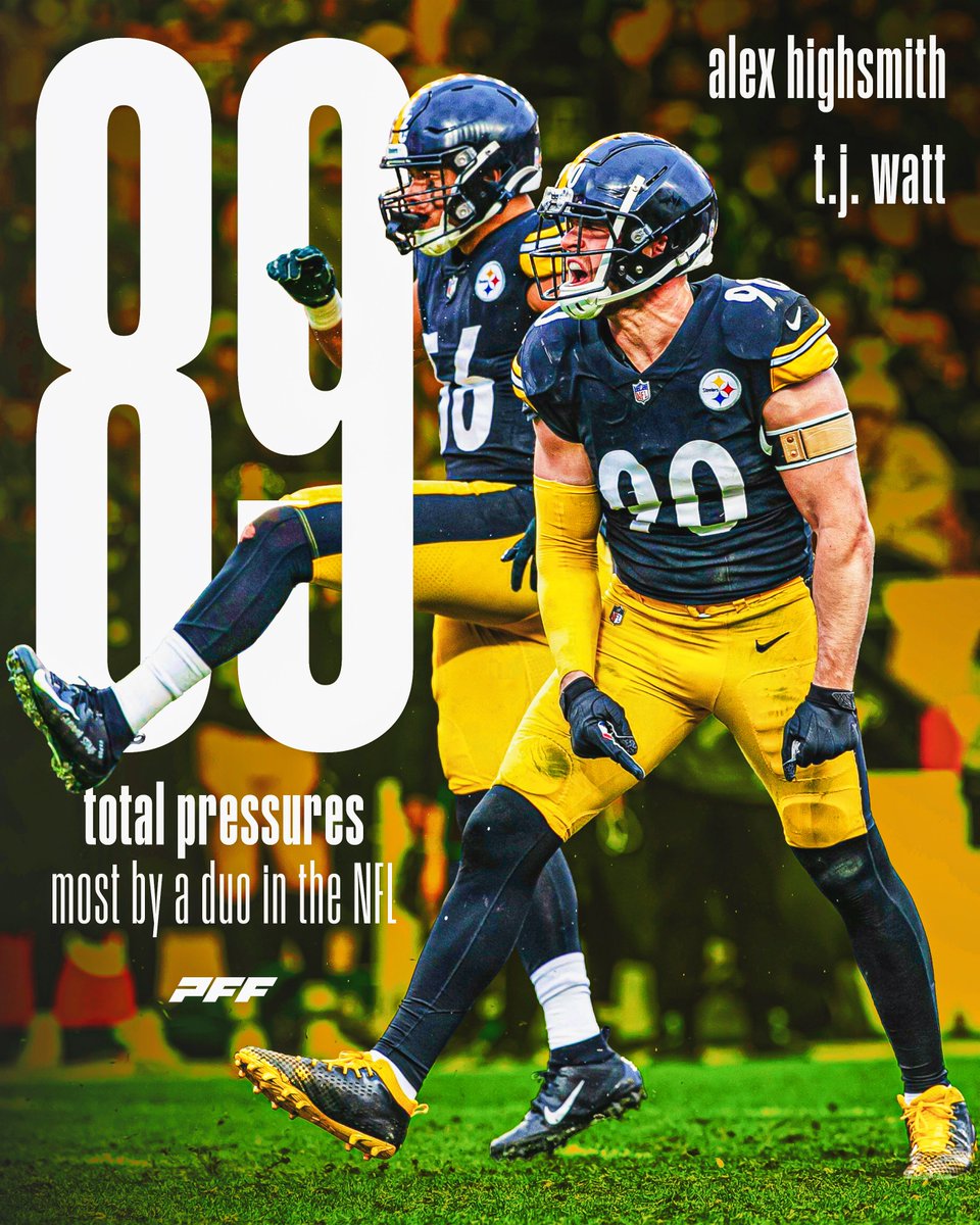 The best edge duo in the NFL?