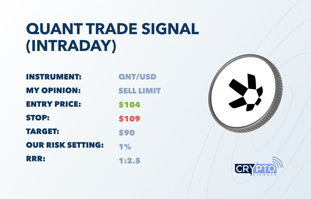 Crypto Signals (@cryptosignalso) on Twitter photo 🚀 New Short Alert! 🚀
Pair: CHZ/USDT
✅ Entry: 0.072
✔️ТP1: 0.0734 (ROI: 1.94%)
✔️TP5: 0.083 (ROI: 15.28%)
❌ Stop Loss: 0.0666 (Potential Loss: 7.50%)
📈Leverage: 10x
Follow <a href="/CryptosignalsO/">Crypto Signals</a> for more profitable signals! 💰
#CryptoSignals #TradingSignals 🚀 New Short Alert! 🚀
Pair: CHZ/USDT
✅ Entry: 0.072
✔️ТP1: 0.0734 (ROI: 1.94%)
✔️TP5: 0.083 (ROI: 15.28%)
❌ Stop Loss: 0.0666 (Potential Loss: 7.50%)
📈Leverage: 10x
Follow <a href="/CryptosignalsO/">Crypto Signals</a> for more profitable signals! 💰
#CryptoSignals #TradingSignals