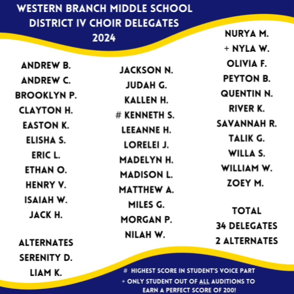 wbmbruins's tweet photo. Exciting news in Bruin Country!!!
34 of our WBMS Concert Choir members were selected as delegates for the 2024 District Choir!!! Two students were also selected as alternates!!! Congratulations!!!
🎶🎶#CooksKids https://t.co/X6hTEQJfxy