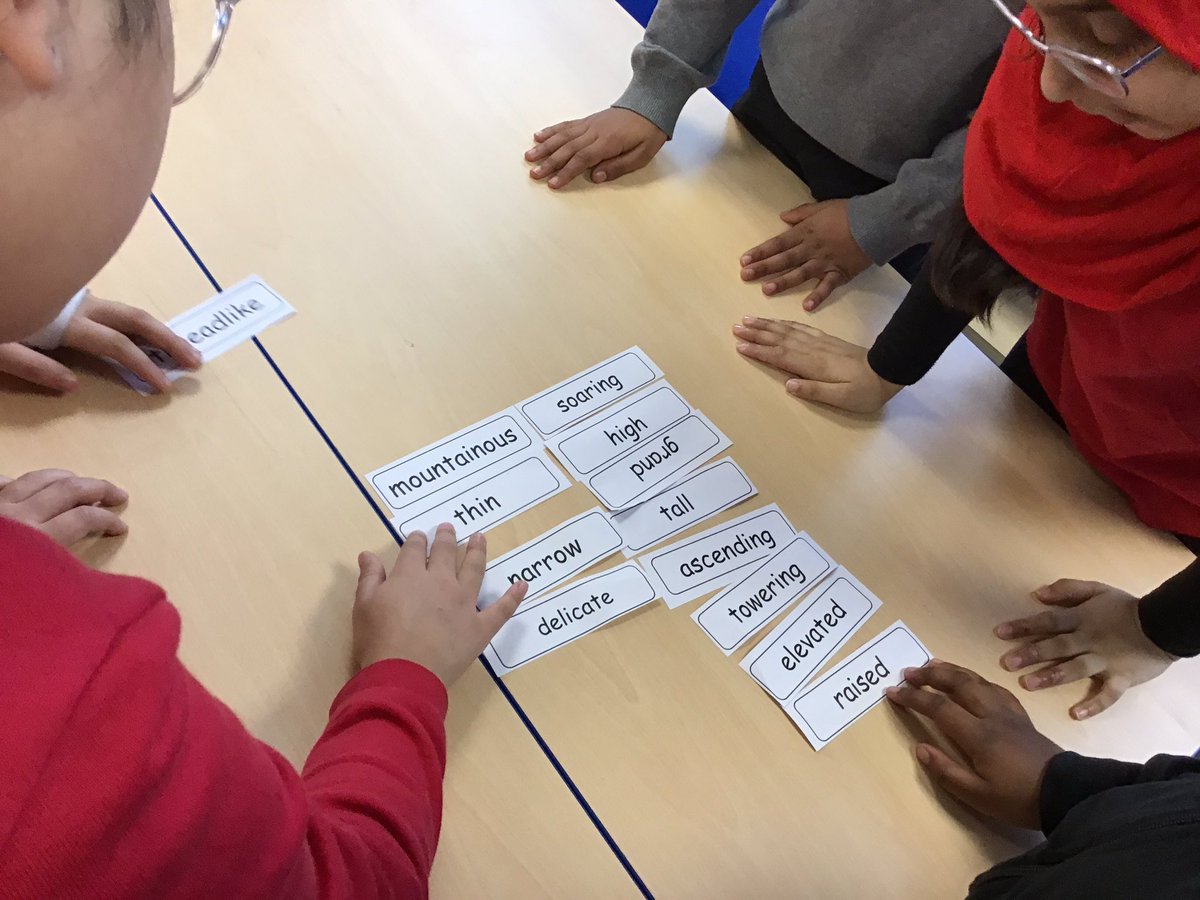 This morning, Y5/6 children have been broadening their vocabulary by organising different emotions, verbs, adverbs and adjectives, which will help them with their writing over the next few weeks. #writing #English