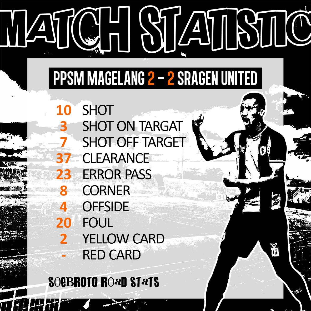 Beberapa catatan pertandingan sore ini.