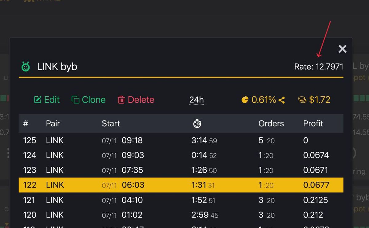 We have added a display of the exchange rate in the statistics window

#matrixbot #trading #tradebots #tradingbots