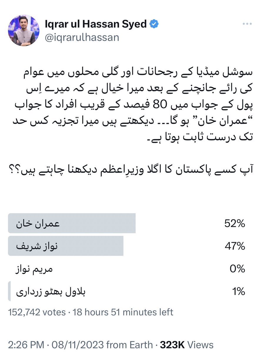 iqrarulhassan's tweet photo. ڈیڑھ لاکھ سے زائد ووٹ اور حیرت انگیز طور پر عمران خان صاحب اور نواز شریف صاحب کے درمیان فرق صرف 5 فیصد ؟؟ 🤔
بہرحال اب بھی 19 گھنٹے باقی ہیں۔ https://t.co/iEURCwfDFe
