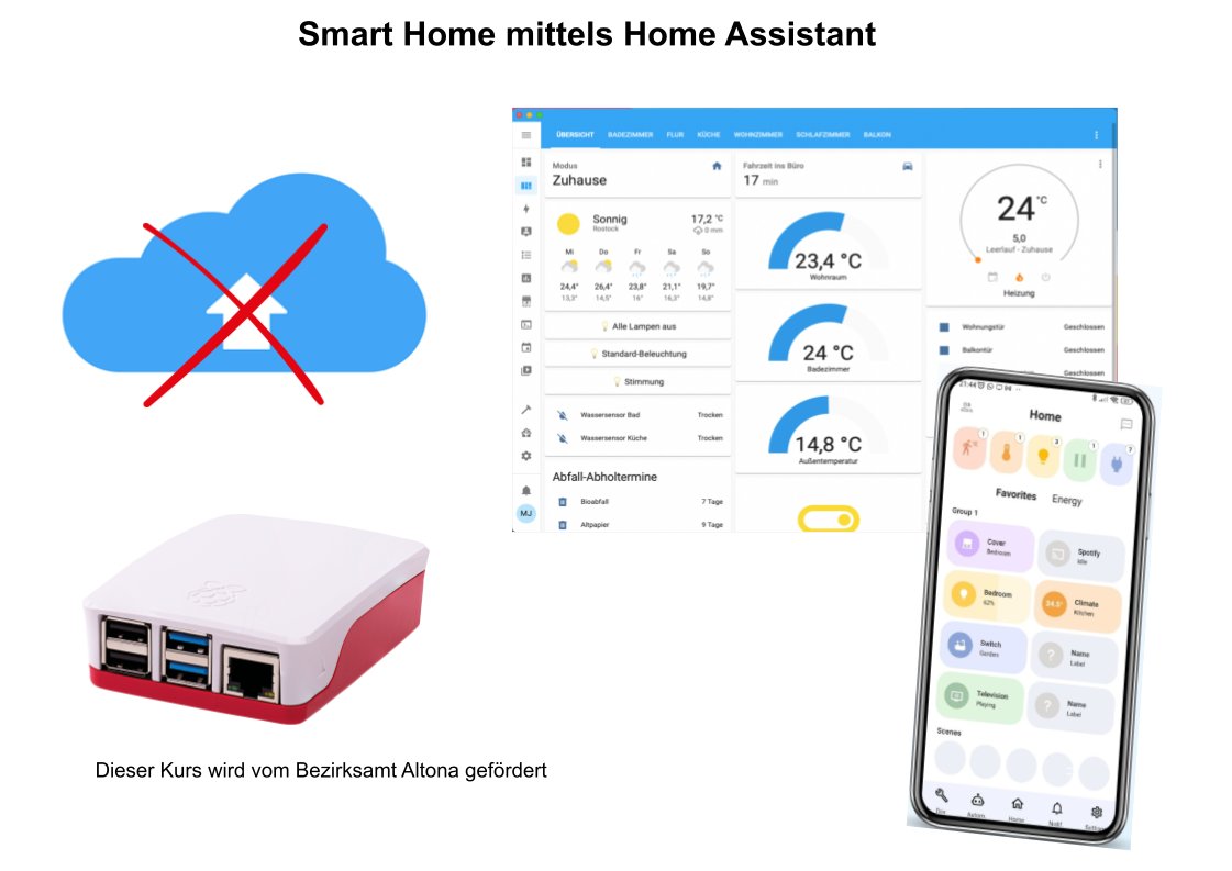 Attraktor tweet media