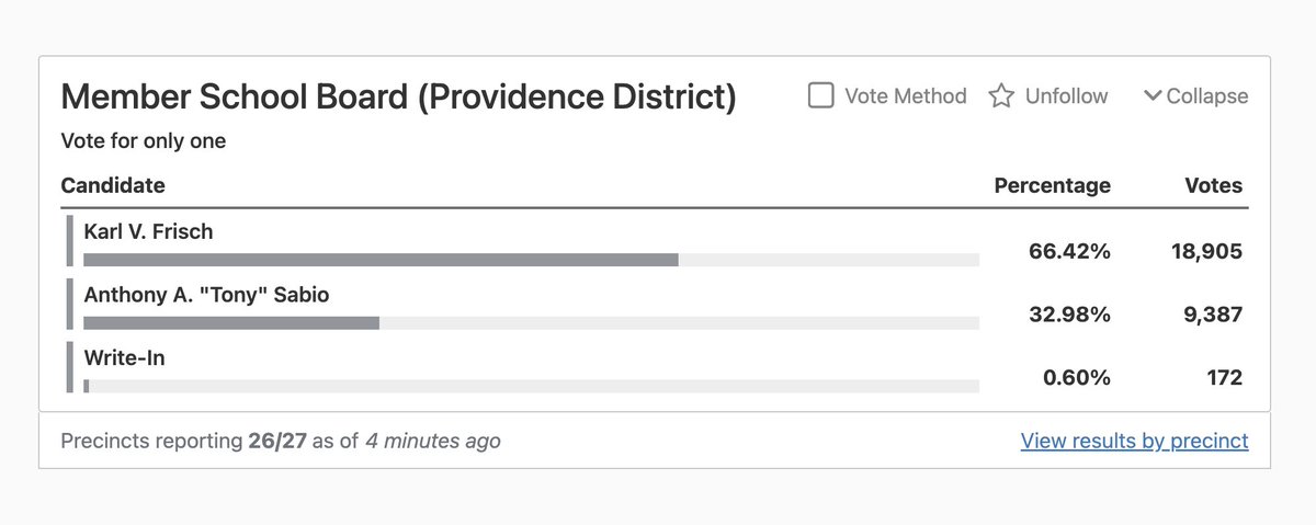 Karl Frisch tweet media