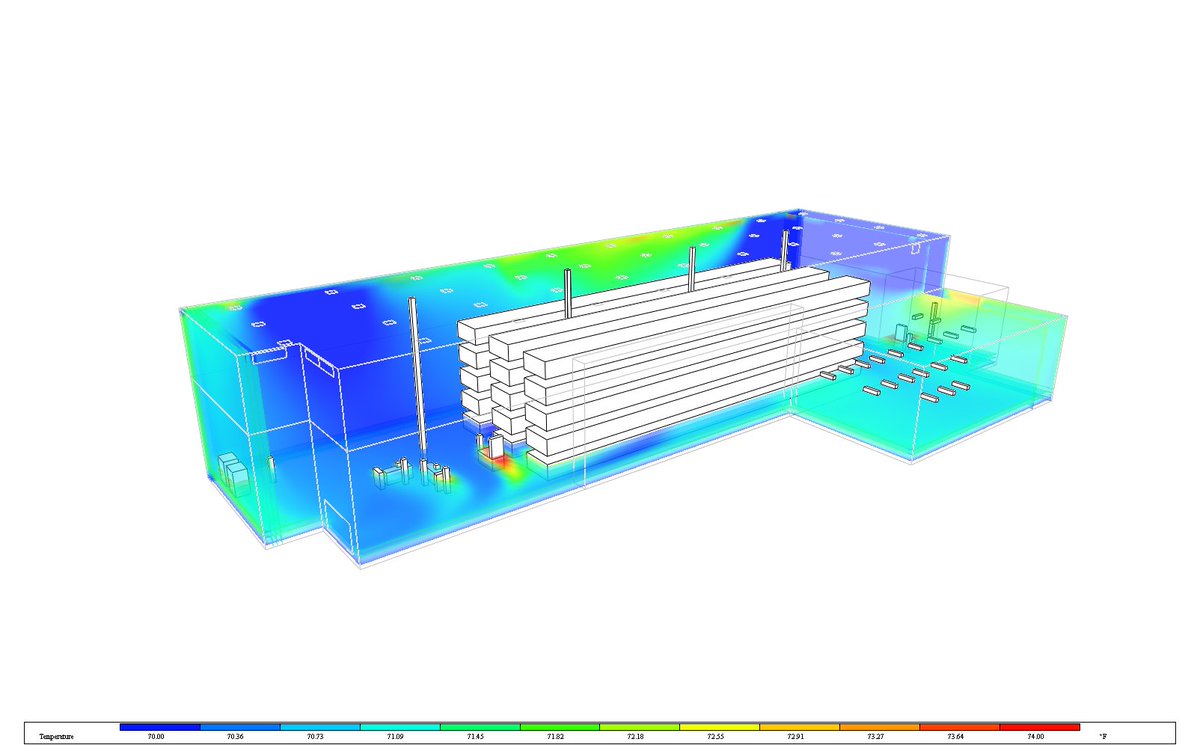 Baumann_us's tweet image. Wondering if you need all those fans and air handling units to keep occupants comfortable and mission-critical goods and equipment safe in your space? 

Read more: buff.ly/464KXtN

#CFDsimulation #buildingsimulation #CFDengineering #CFDanalysis #occupantcomfort
