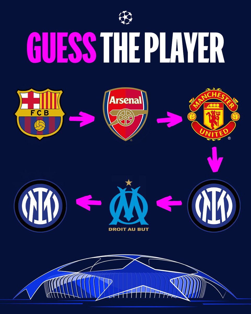 UEFA Champions League (@championsleague) on Twitter photo 