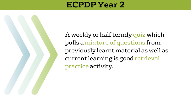 In Block 8, you will learn that while there many popular techniques used to help pupils to learn, some are ineffective. There are a range of techniques that have been proved to be effective, such as low stake quizzes.

#ECPDP #ECF #EffectiveLearning #Retrieval