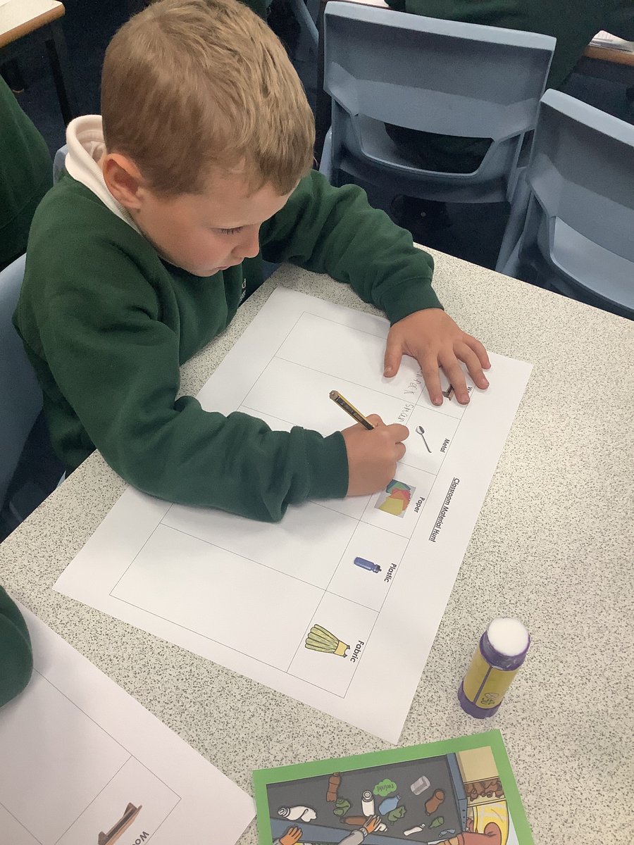 BeechOrchardpa's tweet photo. We have been doing a material hunt in Science this afternoon and we have been identifying what materials certain objects are made from. #ScienceatOrchard @OrchardPrimaryA https://t.co/vl39gSyeF0