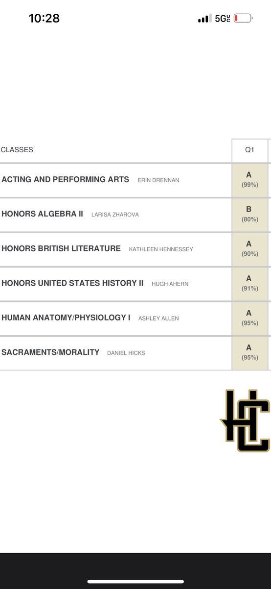 📚👨🏾‍🎓