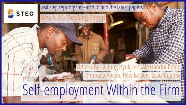 cepr_org's tweet photo. 📢New #STEGWorkingPaper
@bassi_vittorio, @Jay_JHLee @Ale_M_Peter, @PorzioTommaso, @RitwikaSen & E. Tugum find that barriers to labour specialisation in Ugandan manufacturing firms are strong inhibitors of growth even in the absence of external constraints
https://t.co/COaRg9M360 https://t.co/bRlz4kTQNr