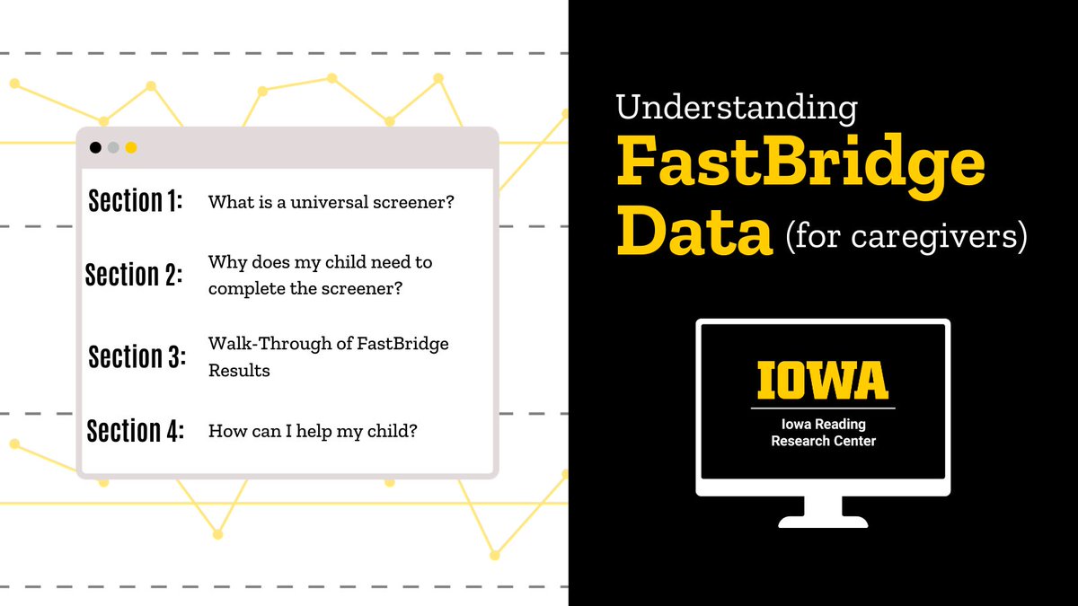 IAReading's tweet photo. Our “Understanding FastBridge” eLearning module answers three important questions: What is a universal screener? Why does my child need to complete the screener? And how can I help my child? Take the module for free to learn the answers: https://t.co/Pz2H0Mnmf2 https://t.co/uGYq6CTrOv