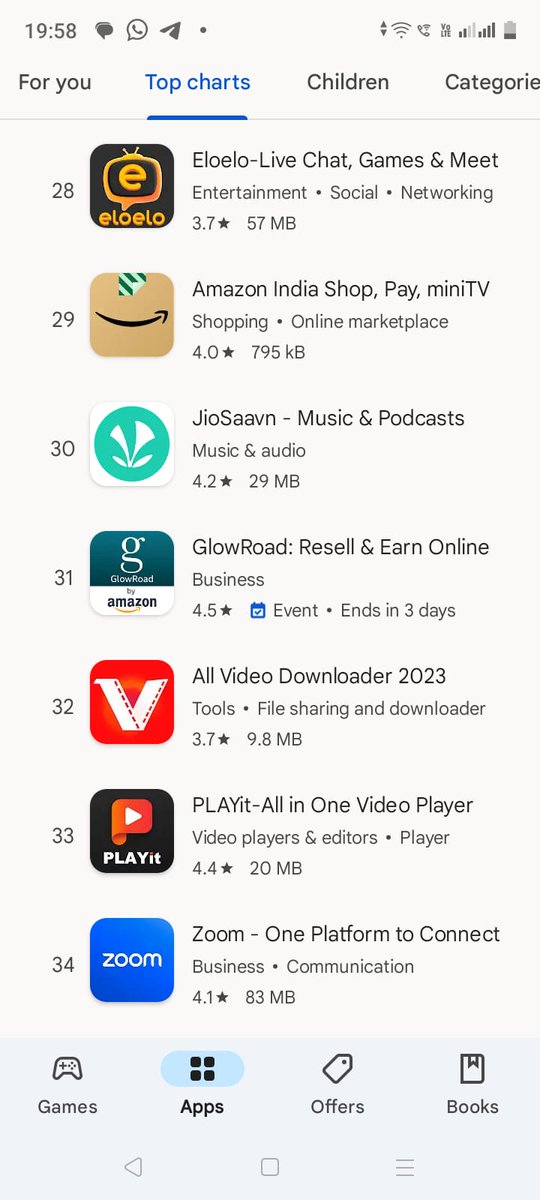 Please respond <a href="/AmazonHelp/">Amazon Help</a> <a href="/realmecareIN/">realme India Support</a> <a href="/realmeIndia/">realme</a> <a href="/amazonIN/">Amazon India</a>
