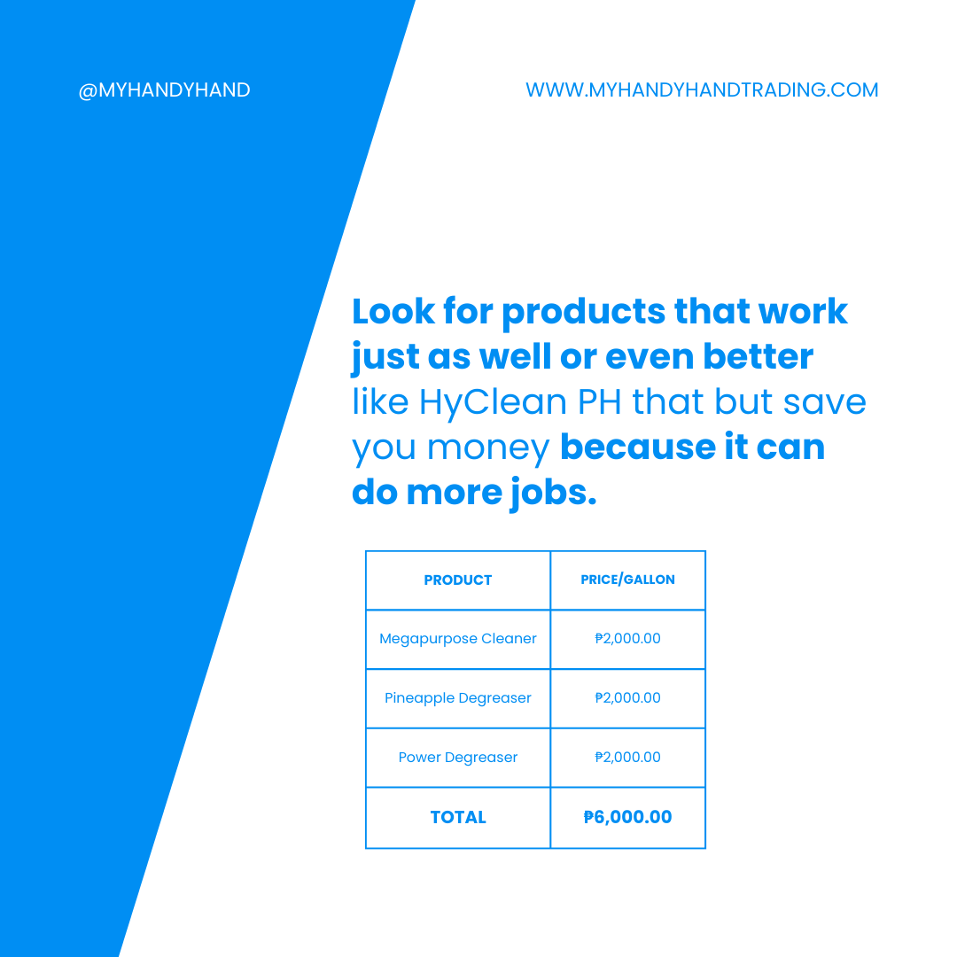 myhandyhand's tweet photo. As a manager, we know you've wondered how to save 55% on your cleaning budget. No worries, we've got you covered! Comment 'TRIAL' for a free product trial at your location. 👀

#handyhandtrading #hotel #hospitality #restaurant #sustainability https://t.co/pR95VyEbzW