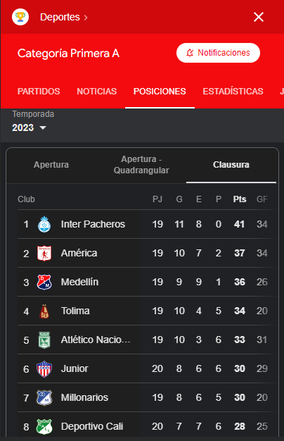 Inter Pacheros 🇨🇴 tweet media