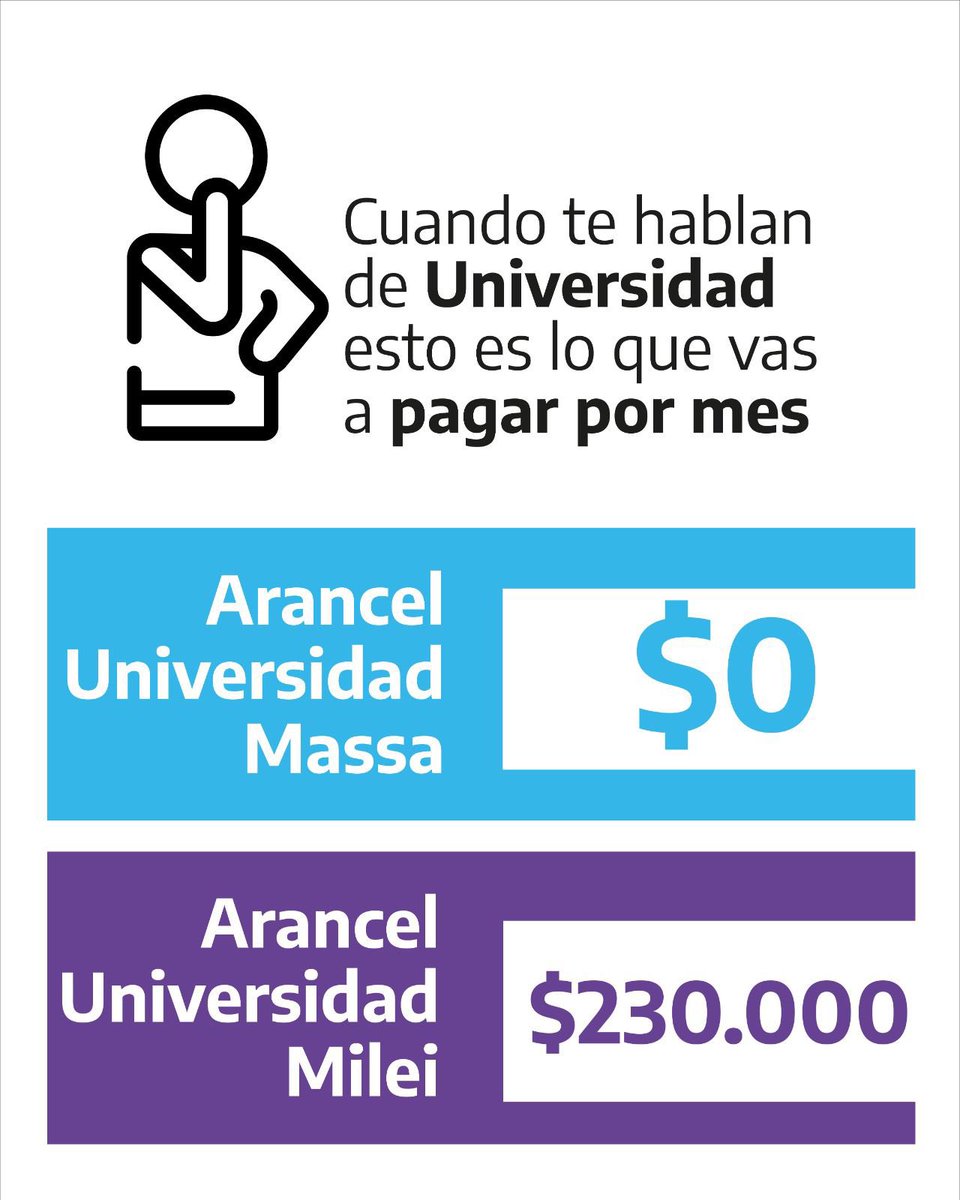 PaulaPenacca's tweet photo. Defendamos el derecho a la educación y la #UniversidadGratuita 

#NoAMilei https://t.co/3zBq3u9RF2