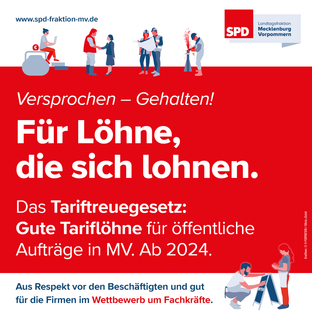 Für Löhne, die sich lohnen: Ab 1. Januar 2024 gibt es gute Tariflöhne für öffentliche Aufträge! #GTA6 #tariftreu #fair

spd-fraktion-mv.de/aktuelles/pres…