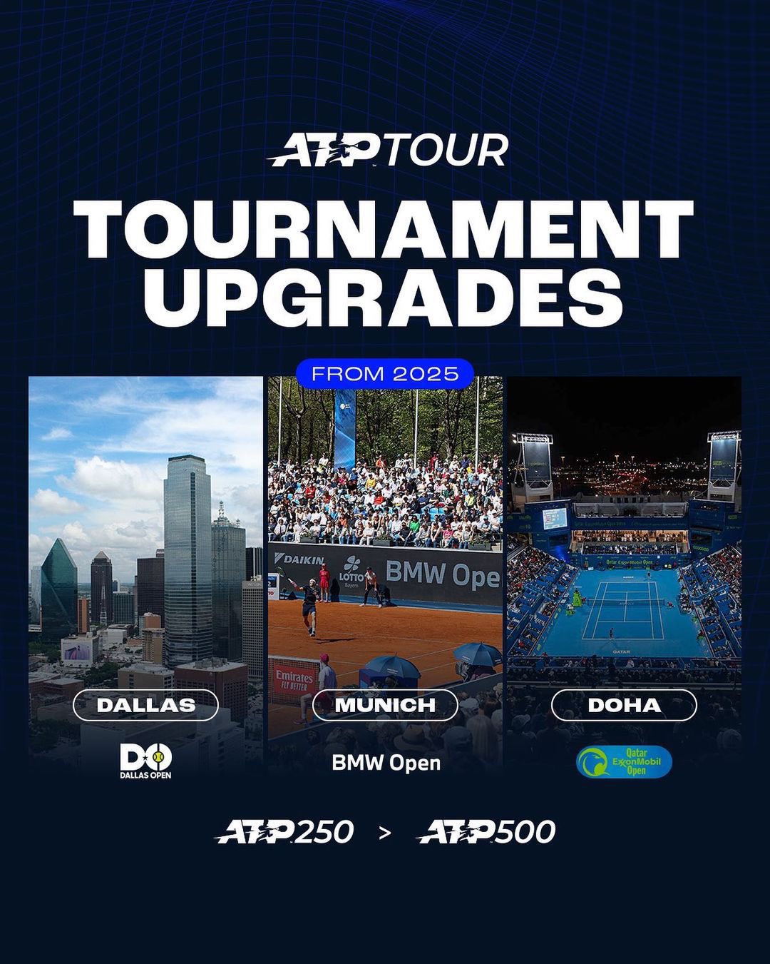 Dallas, Overview, ATP Tour