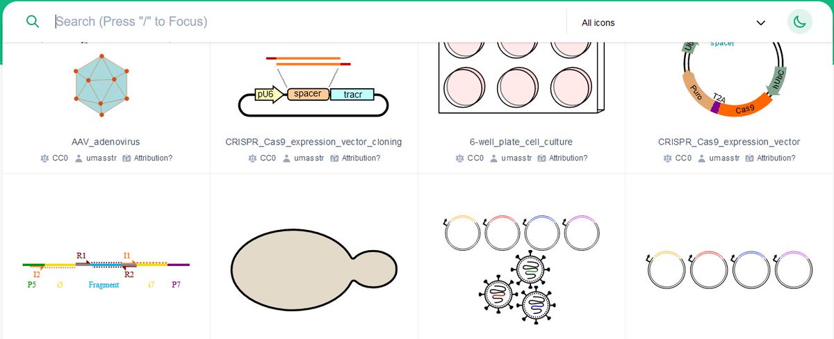 Not enough people know about bioicons.com Open source vector graphics. Free alternatives to BioRender.