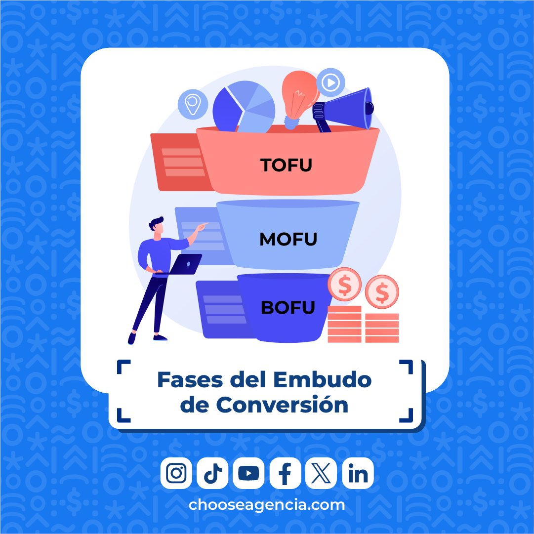 ChooseAgencia's tweet image. ¡Despierta el interés, inspira la consideración y cierra la venta con nosotros! ¡Contáctanos al WhatsApp +51 932 188 688 y obtén asesoría personalizada! 🦉#EmbudoDeConversión #EmbudoDeVentas #Ventas #Lead #GeneraciónDeLeads #Marketing #ChooseAgencia