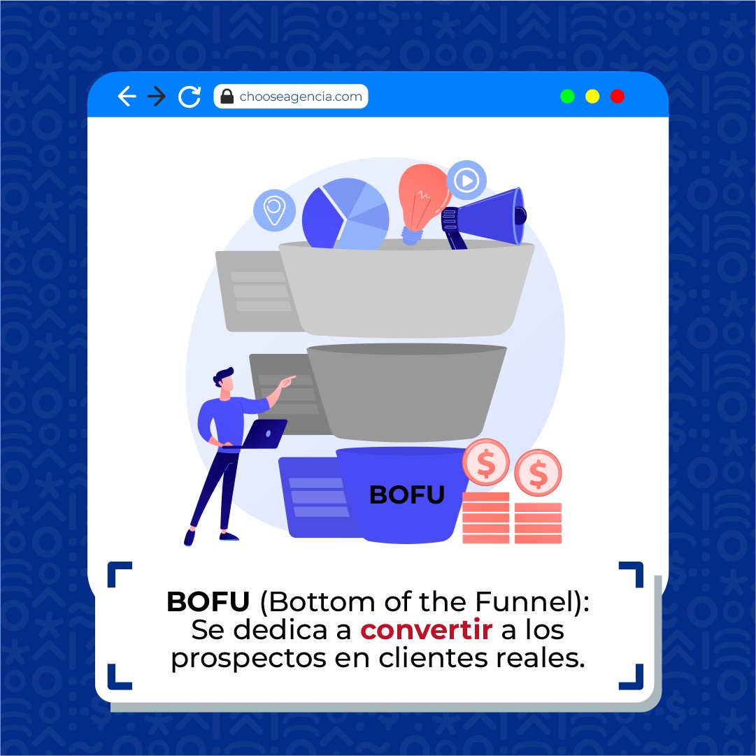 ChooseAgencia's tweet image. ¡Despierta el interés, inspira la consideración y cierra la venta con nosotros! ¡Contáctanos al WhatsApp +51 932 188 688 y obtén asesoría personalizada! 🦉#EmbudoDeConversión #EmbudoDeVentas #Ventas #Lead #GeneraciónDeLeads #Marketing #ChooseAgencia