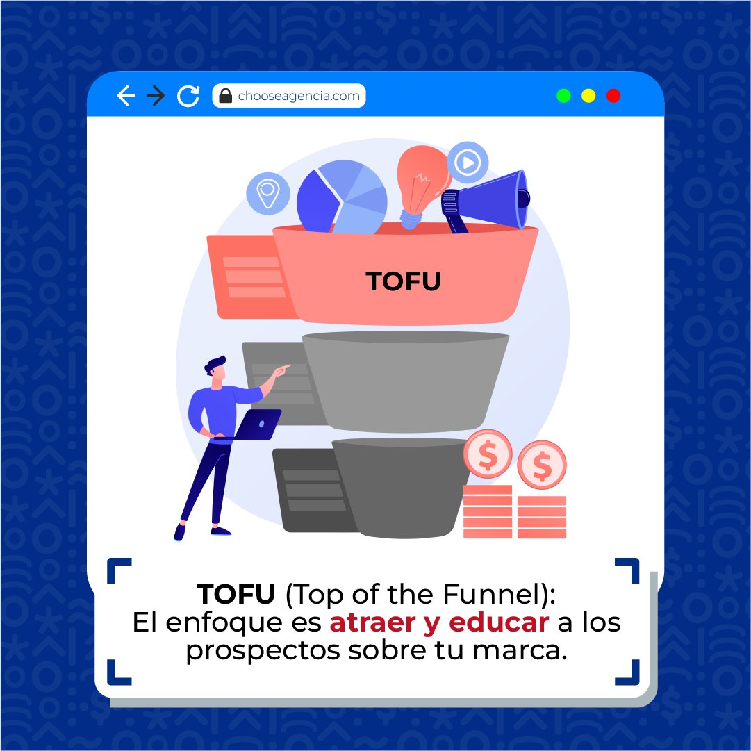 ChooseAgencia's tweet image. ¡Despierta el interés, inspira la consideración y cierra la venta con nosotros! ¡Contáctanos al WhatsApp +51 932 188 688 y obtén asesoría personalizada! 🦉#EmbudoDeConversión #EmbudoDeVentas #Ventas #Lead #GeneraciónDeLeads #Marketing #ChooseAgencia