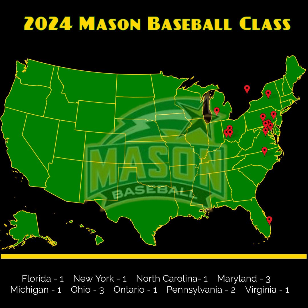 Happy Signing Day to our 2024 Recruiting Class!! 

Big things in store for #MasonNation 

#GoPats 🔰