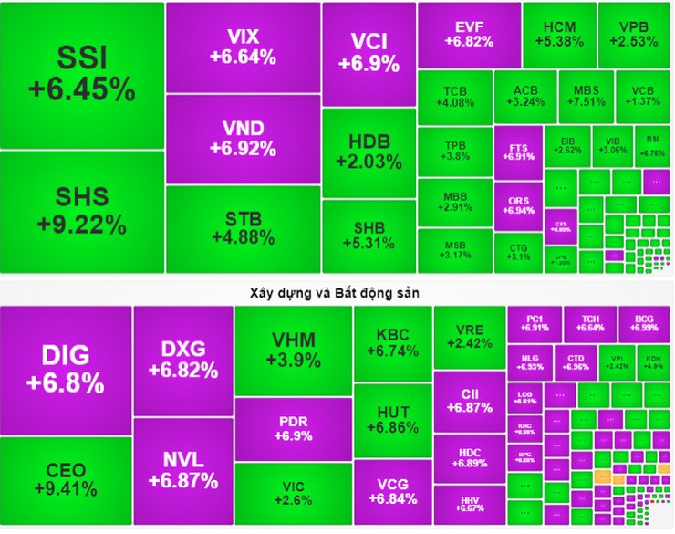 Màu xanh hi vọng, màu tím thủy chung! Yêu 2 màu này thế không biết😃😃😃