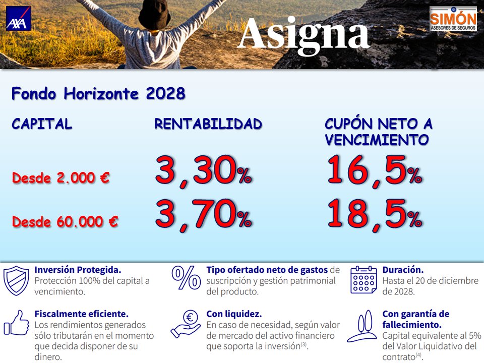 simonasesores's tweet photo. Feliz dรญa, Buenas noticias!!
Ahorrador premiamos tu confianza ๐
Ahora hasta el ๐,๐๐ % ๐๐๐๐๐๐๐๐๐๐๐ x ๐ AรOS ๐ธ
https://t.co/1aqUACdOua
Te lo explicamos
ยฟHablamos?๐
๐๐๐๐๐๐๐ ๐๐๐ ๐๐ ๐๐๐๐ช
#AXASeguros
#simonasesores https://t.co/9v7ttOSXWF