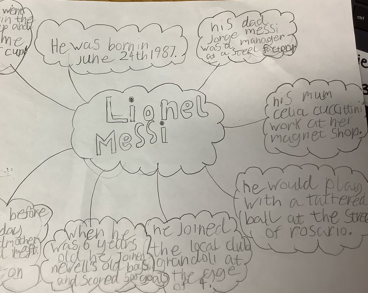 P6A were learning the skill of note-taking today during writing! We picked the best method of note-taking based on our learning style and created notes on a leader from the health &amp; wellbeing sector! #expedition3 @DycePrimary