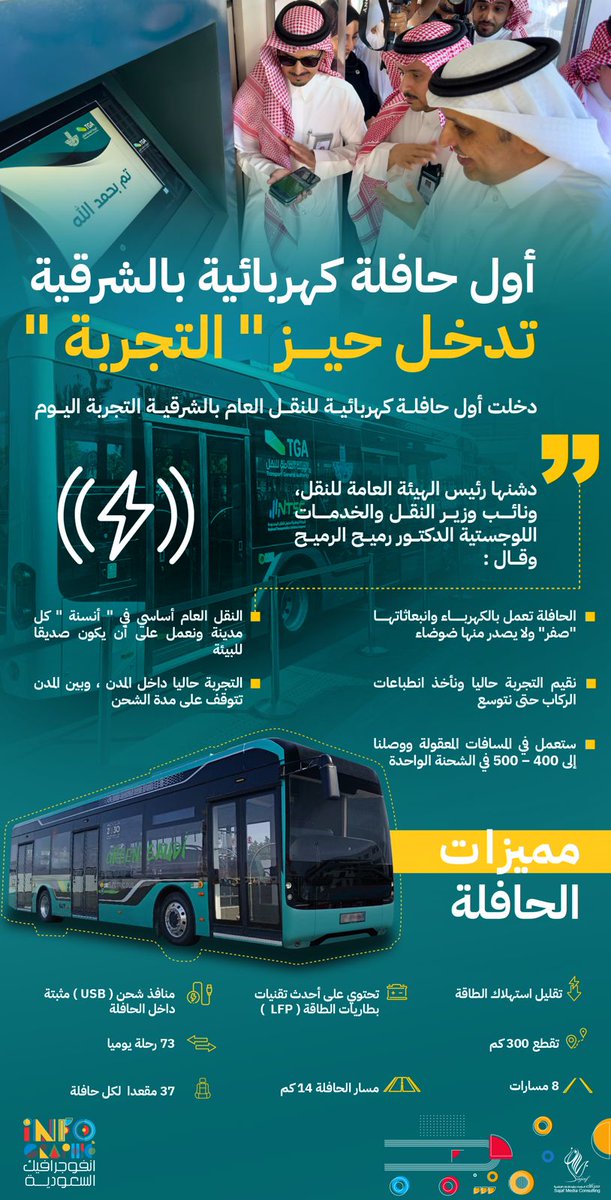 #انفوجرافيك | أول حافلة كهربائية يتم تجربتها ب #الشرقية  تقطع 300 كم وتحتوي على أحدث التقنيات