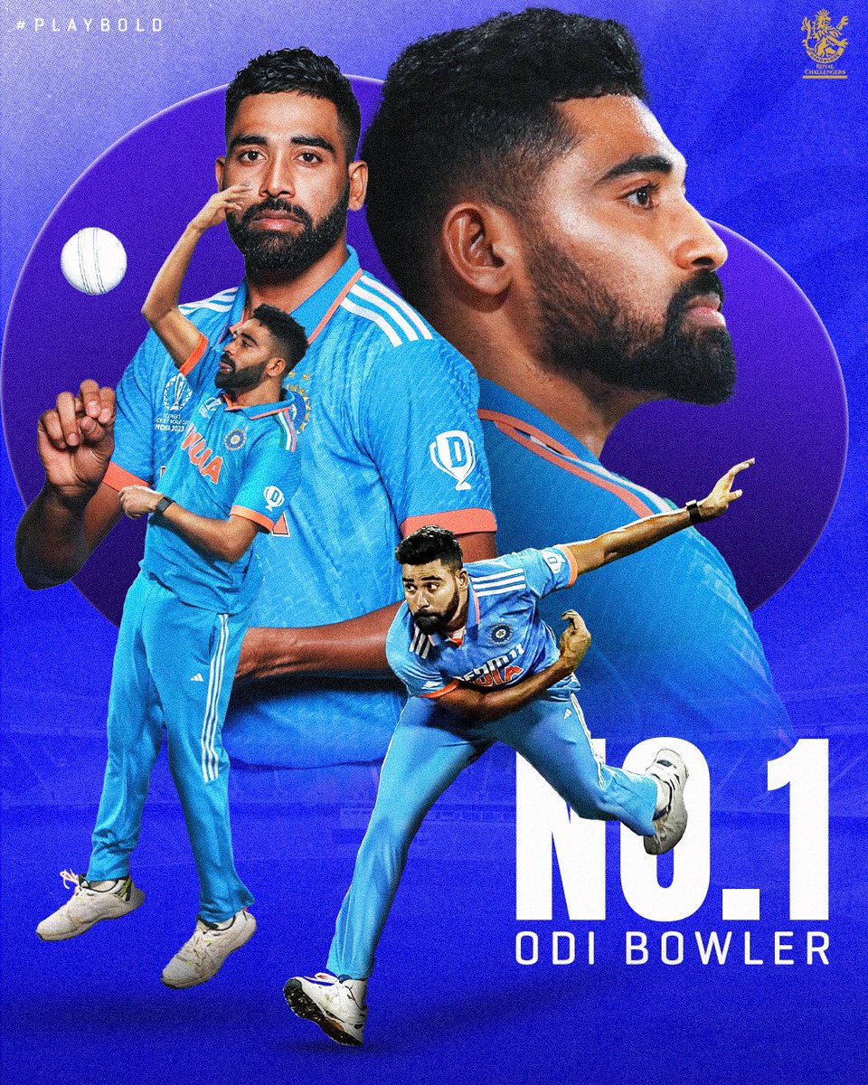 RCBTweets's tweet photo. No. 1️⃣ ODI Team - India
No. 1️⃣ ODI Bowler - Siraj
No. 1️⃣ ODI Batter - Gill
No. 4️⃣ ODI Batter - Kohli
No. 4️⃣ ODI Bowler - Kuldeep
No. 6️⃣ ODI Batter - Rohit
No. 8️⃣ ODI Bowler - Bumrah
No. 🔟 ODI Bowler - Shami
No. 🔟 ODI All-Rounder - Jadeja

Incredible India! 🇮🇳 

#PlayBold #TeamIndia #CWC23