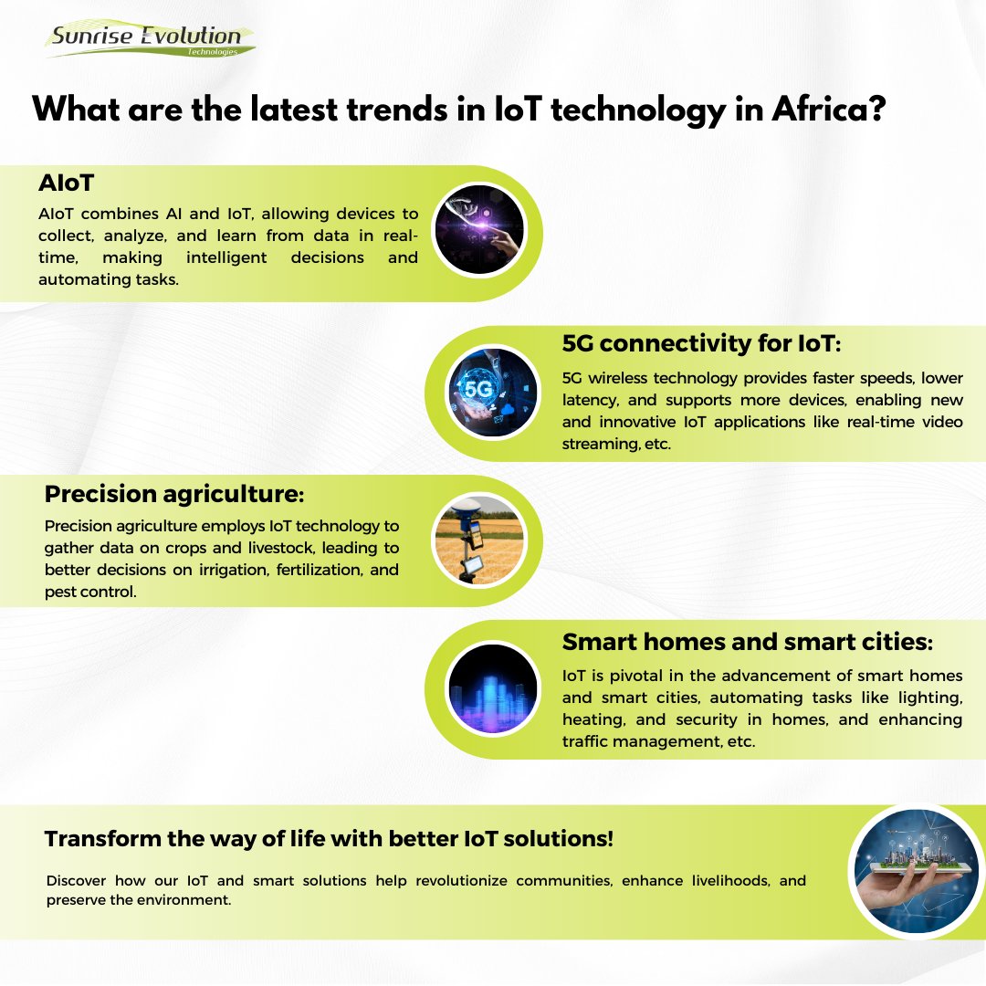 SunEvoTech's tweet photo. What are the latest trends in IoT technology in Africa? 🌍📶

IoT technology is emerging as a sustainable growth factor in Africa's cities, agriculture, and technology sectors. 🏙️🌾💡

#iot #sustainability #growth #trends2023 #smartcities #smarthome #ai #5g https://t.co/svn1nA8K9b