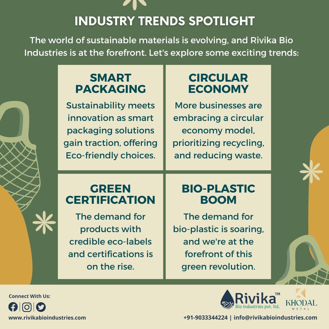 We're thrilled to be part of these dynamic trends, providing eco-friendly solutions that align with the future. Join us in this journey toward a more sustainable world! 🌎

#IndustryTrends #SustainableMaterials #RivikaBioIndustries #EcoFriendlyInnovations #GreenTomorrow 🏭🌍