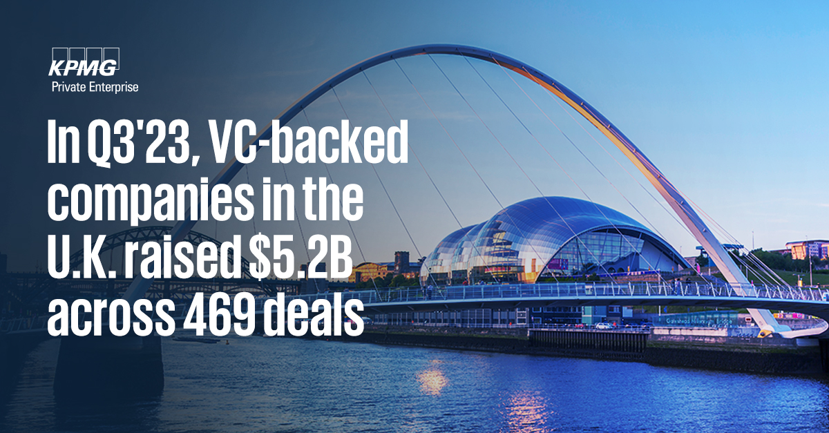 kpmguk's tweet photo. As global VC investments into UK innovation remains relatively stable, what does this mean for businesses in the UK?
Find out more in the latest Venture Pulse report: https://t.co/pe1pSdasiP
#venturepulse https://t.co/xeBHvXpKl3