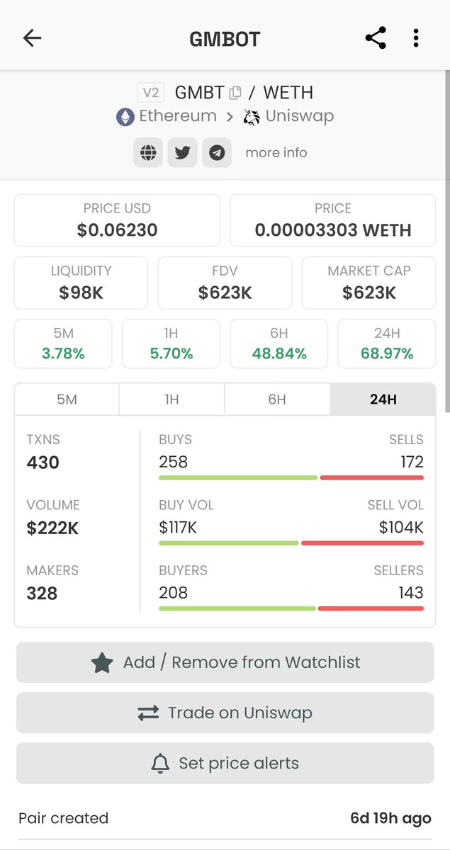 dexformer's tweet image. Almost 3x on $gmbt

#gmbt #neobot